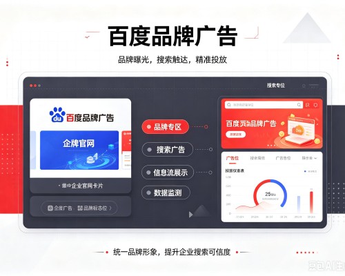 合水百度品牌广告
